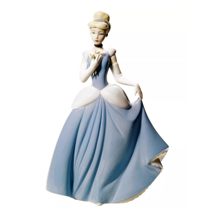 Cinderella Porcelain Figurine by NAO