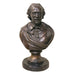 Shakespeare Bronze Bust