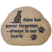 Dog Memorial Stone- Never Forgotten